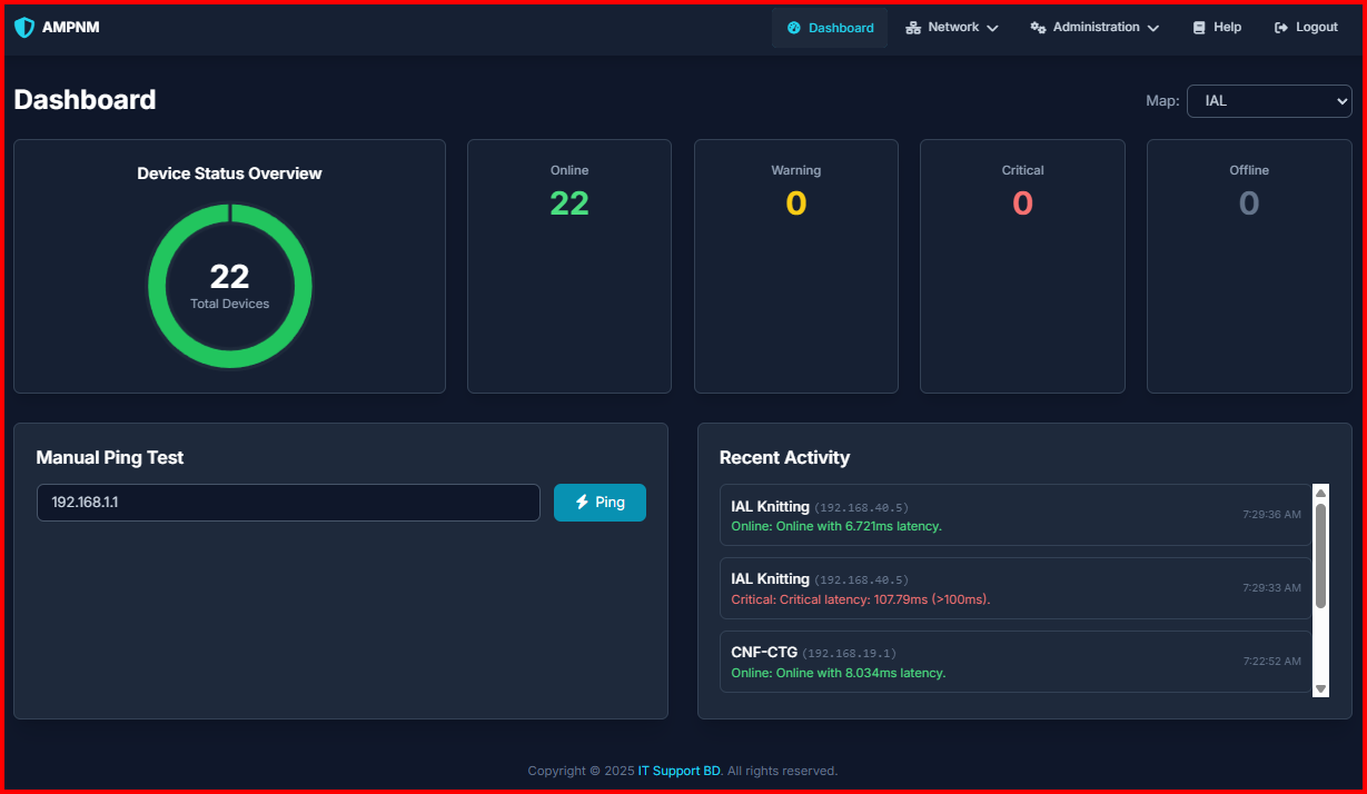 AMPNM dashboard