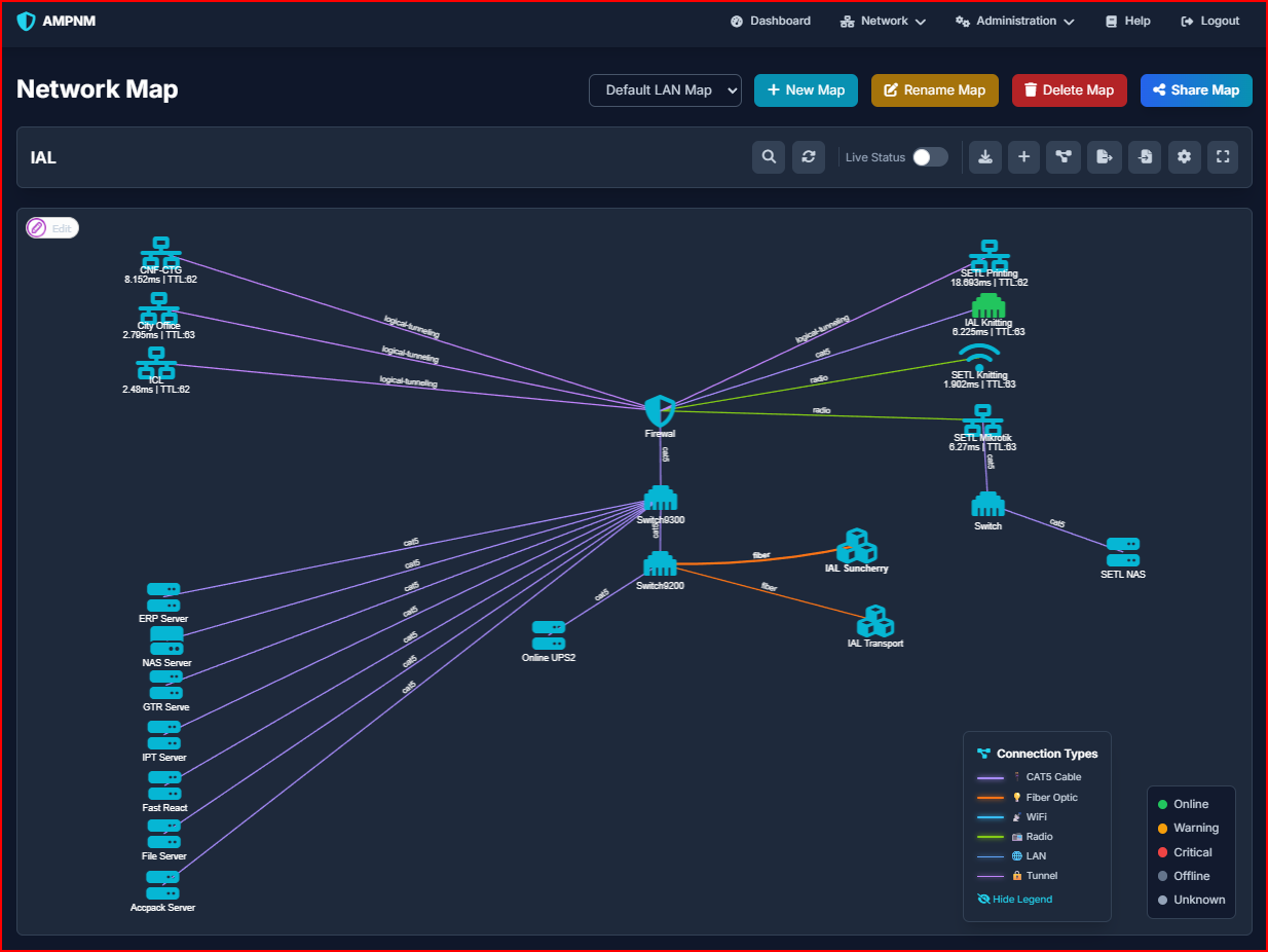 AMPNM network map